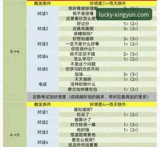 杏运平台官网下载失败问题全面解析：从根源到解决的一站式指南